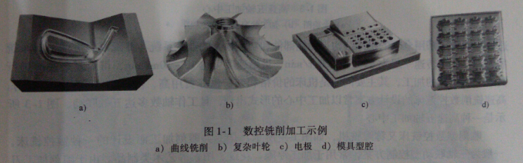 數(shù)控銑床加工案例